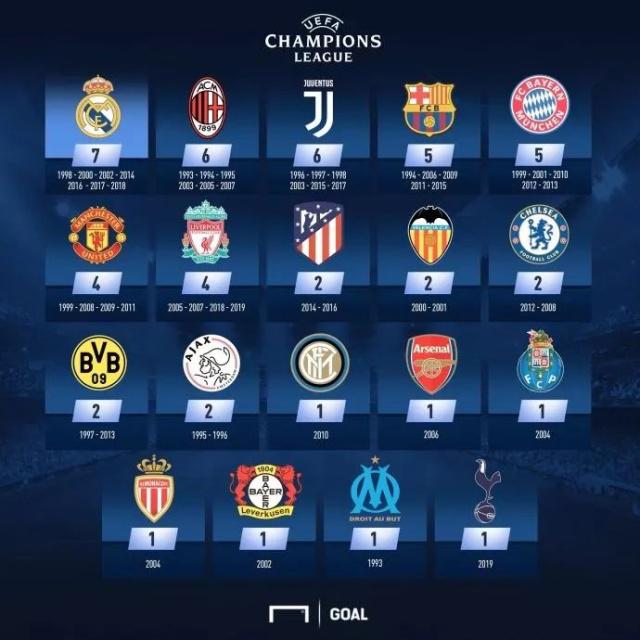 下半场3分钟内为巴萨反超比分，孔德职业生涯首次梅开二度（孔德生涯首次梅开二度，3分钟内助巴萨下半场反超）