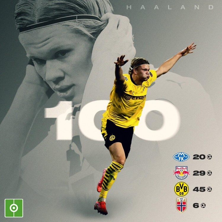 官方：澳超任命罗西奇为新任CEO，下月初正式上任（澳超官宣：罗西奇出任CEO，将于下月初履新）